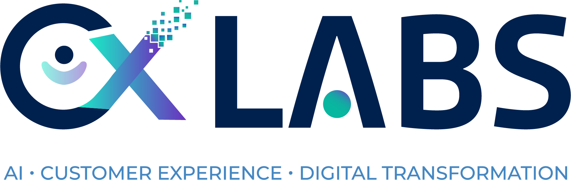 CX Labs